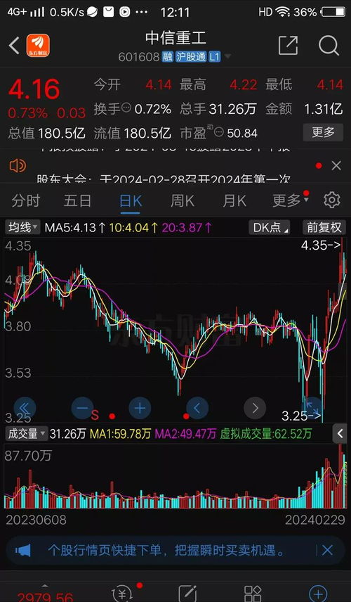 華為投資AI上市公司 新賽道布局，真科技驅動未來發(fā)展