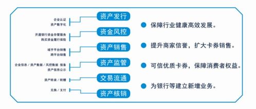 域乎正式成為華東大數(shù)據(jù)交易中心會(huì)員單位，強(qiáng)化網(wǎng)絡(luò)技術(shù)服務(wù)能力